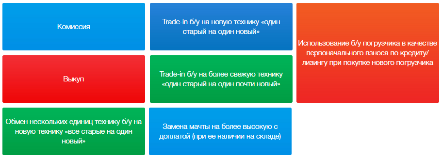 Trade-in.png